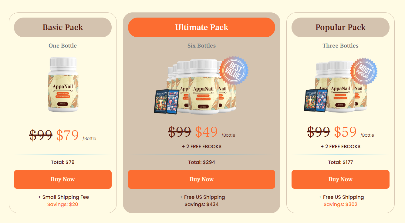 AppaNail Price Tabel