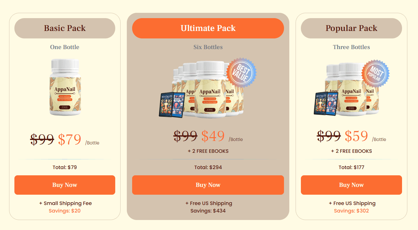 AppaNail Pricing Tabel